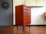 DK Chest  FF1725
