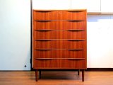 画像: DK Chest　ＦＦ0677