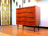 画像: DK Chest　ＦＦ0763