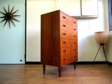 画像: DK Chest FF1052