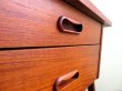 画像5: DK Chest FF1258