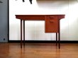 画像5: DK Desk TA0534