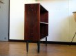 画像2: DK Book shelf FF1531