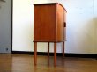 画像29: DK Cabinet FF1555