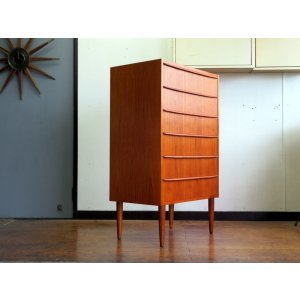 画像:  DK Chest FF1591