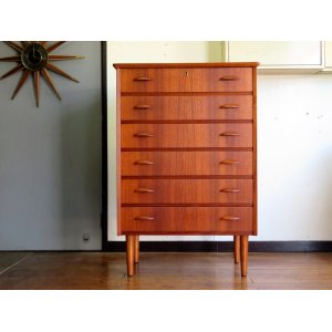 画像:  DK Chest　 FF1629