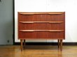 画像1:  DK Chest FF1721