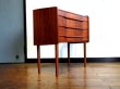 画像3: DK Chest FF1724