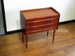 画像4: DK Chest FF1724