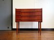 画像2: DK Chest FF1724
