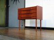 画像31: DK Chest FF1724