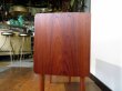 画像5: DK Chest FF1724
