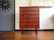 画像2: DK Chest  FF1725
