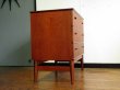 画像29: DK Chest FF1727