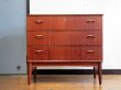 画像2: DK Chest FF1727