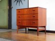 画像3: DK Chest FF1727
