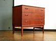 画像26: DK Chest FF1727