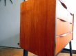 画像13:  DK Chest FF1733