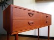 画像18: DK Kai Kristiansen Chest FF1739